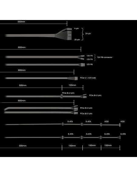 Power Supply, BE QUIET, Pure Power 13, 850 Watts, Peak Power 900 Watts, Efficiency 80 PLUS GOLD, PFC Active, MTBF 100000 hours,
