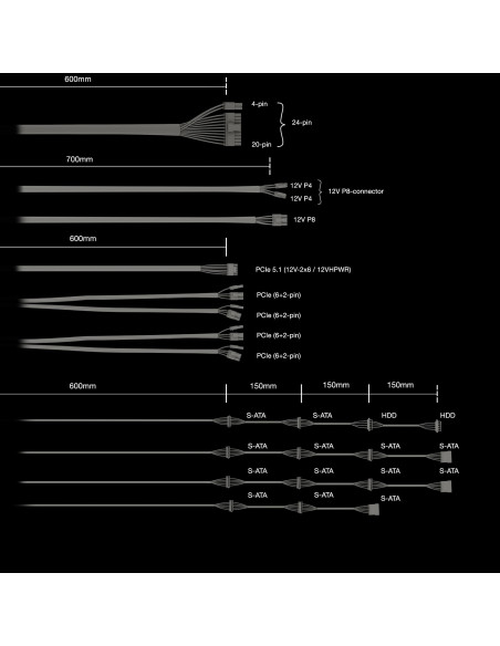 Power Supply, BE QUIET, ATX, PC, 100 - 240 V, 850 W, BP019EU