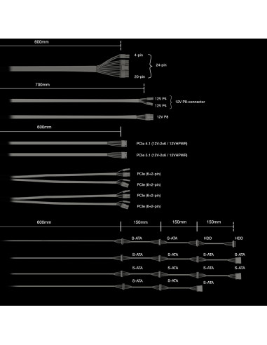 Power Supply, BE QUIET, ATX, PC, 100 - 240 V, 1200 W, BP021EU