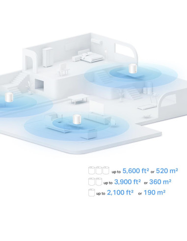 Wireless Router, TP-LINK, Wireless Router, 1500 Mbps, Mesh, Wi-Fi 6, 1x10/100/1000M, 1x2.5GbE, DHCP, DECOX10(1-PACK)
