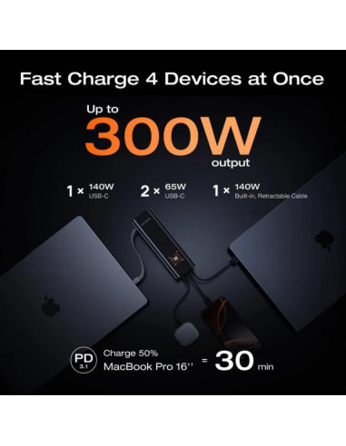 POWER BANK USB 27650MAH RAPID/PRO +CABLE 5019301011 ECOFLOW