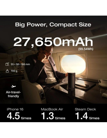 POWER BANK USB 27650MAH RAPID/PRO +CABLE 5019301011 ECOFLOW