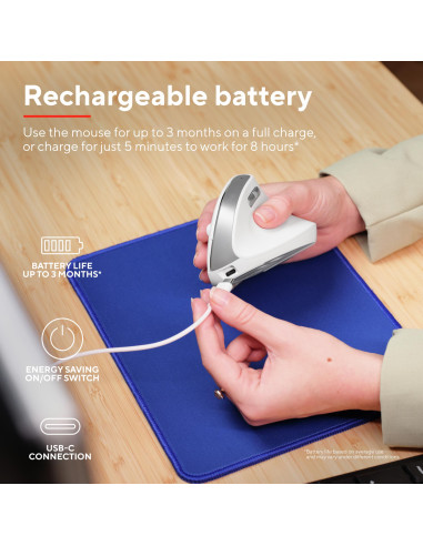 MOUSE USB OPTICAL WRL BAYO II/ERGO WHT 25398 TRUST