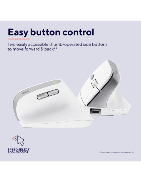 MOUSE USB OPTICAL WRL BAYO II/ERGO WHT 25398 TRUST