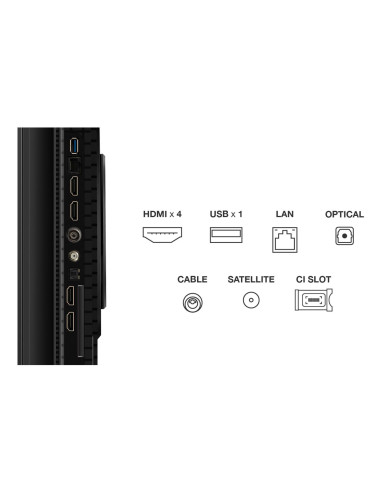 TV Set, TCL, 65 ", 4K Ultra HD, 3840 x 2160 pixels, Flat, 16:9, QLED, 65P8K