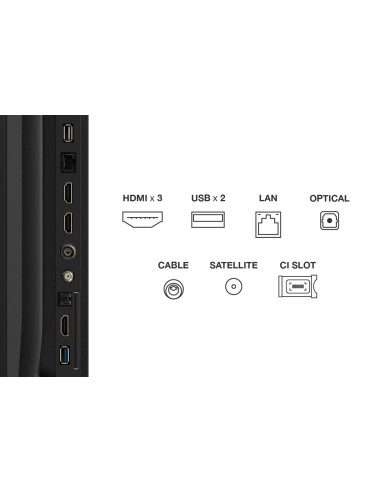 TV Set, TCL, 75 ", 4K Ultra HD, 3840 x 2160 pixels, Flat, 16:9, DLED, 75V6C