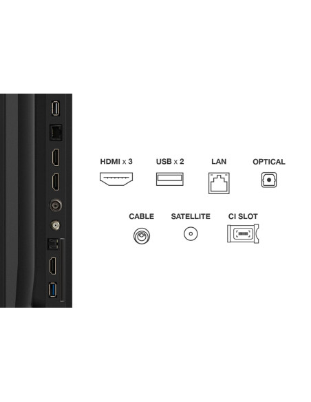 TV Set, TCL, 75 ", 4K Ultra HD, 3840 x 2160 pixels, Flat, 16:9, DLED, 75V6C