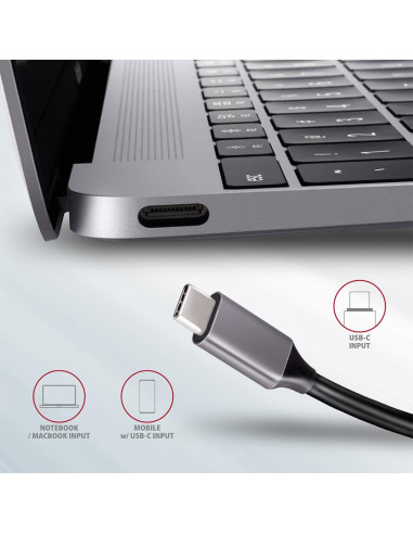 I/O HUB USB3.2 5IN1/0.2M HMC-5 AXAGON