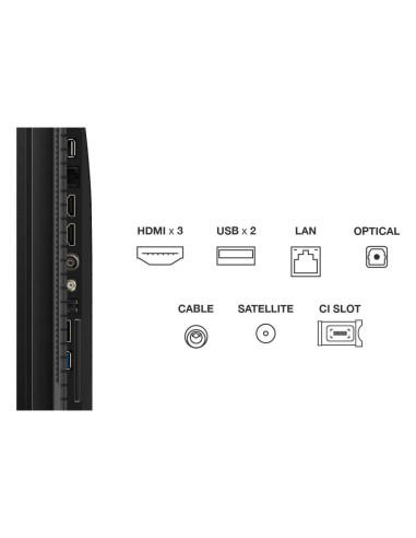 TV Set, TCL, 43 ", 4K Ultra HD, 3840 x 2160 pixels, Flat, 16:9, QLED, 43T69C