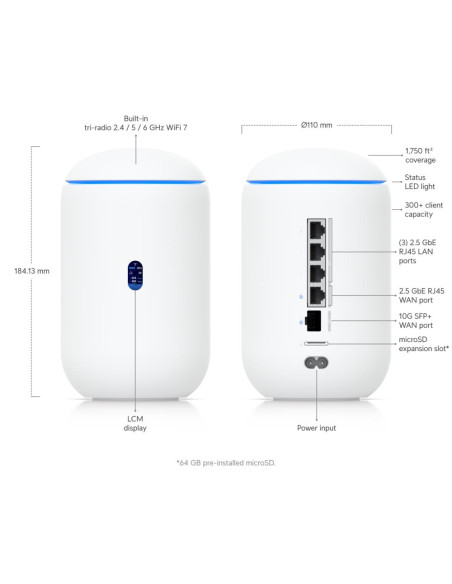 NET GATEWAY DREAM ROUTER 7/UDR7 UBIQUITI