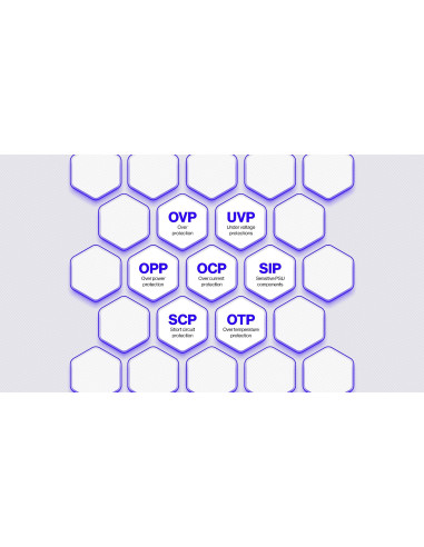 Power Supply, ENDORFY, SUPREMO FM6, 850 Watts, Efficiency 80 PLUS GOLD, MTBF 100000 hours, EY7A012