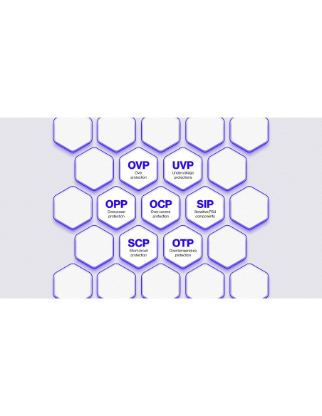 Power Supply, ENDORFY, SUPREMO FM6, 850 Watts, Efficiency 80 PLUS GOLD, MTBF 100000 hours, EY7A012
