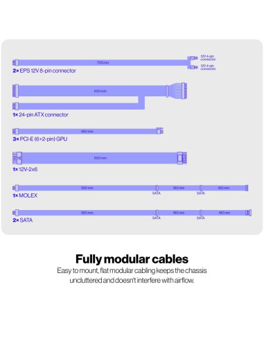 Power Supply, ENDORFY, SUPREMO FM6, 850 Watts, Efficiency 80 PLUS GOLD, MTBF 100000 hours, EY7A012
