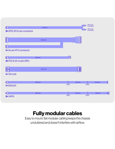 Power Supply, ENDORFY, SUPREMO FM6, 850 Watts, Efficiency 80 PLUS GOLD, MTBF 100000 hours, EY7A012