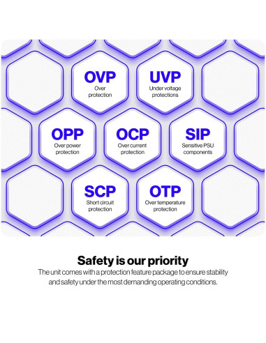 Power Supply, ENDORFY, SUPREMO FM6, 850 Watts, Efficiency 80 PLUS GOLD, MTBF 100000 hours, EY7A012