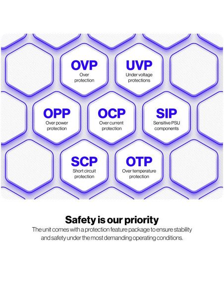 Power Supply, ENDORFY, SUPREMO FM6, 850 Watts, Efficiency 80 PLUS GOLD, MTBF 100000 hours, EY7A012