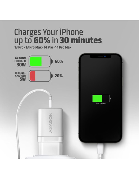 MOBILE CHARGER WALL USB 30W/2PORT WHITE ACU-PQ30W AXAGON