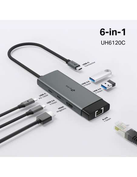 I/O HUB USB-C 6PORT/UH6120C TP-LINK