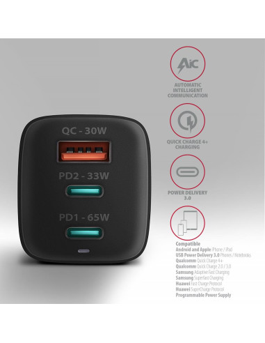 MOBILE CHARGER WALL USB 65W/GAN 3PORT ACU-DPQ65 AXAGON