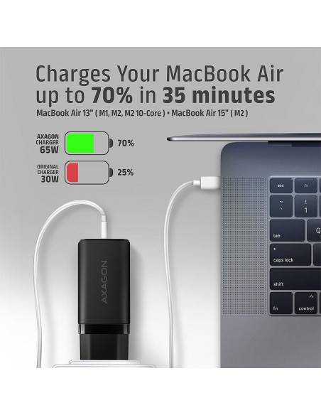 MOBILE CHARGER WALL USB 65W/GAN 3PORT ACU-DPQ65 AXAGON