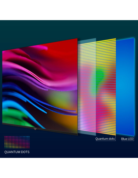 TV Set, THOMSON, 50", 4K/Smart, QLED, 3840x2160, Wireless LAN, Bluetooth, Google TV, Black, 50QG4S14