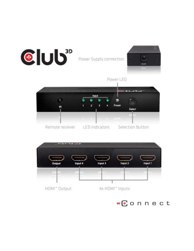 VIDEO SWITCH HDMI 4PORT/CSV-1370 CLUB3D