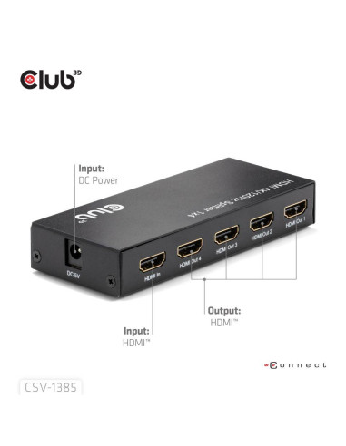 I/O VIDEO SPLITTER HDMI 4PORT/4K 120HZ CSV-1385 CLUB3D
