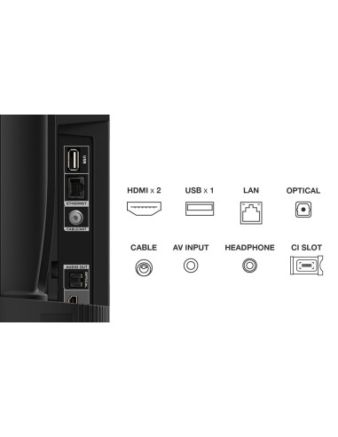 TV Set, TCL, 32", Smart/HD, 1366x768, Wireless LAN, Android TV, 32S5400A