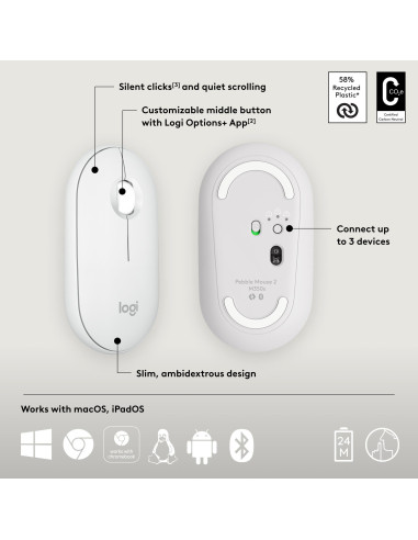 MOUSE USB OPTICAL WRL M350S/WHITE 910-007013 LOGITECH