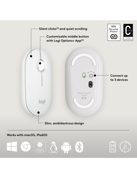 MOUSE USB OPTICAL WRL M350S/WHITE 910-007013 LOGITECH
