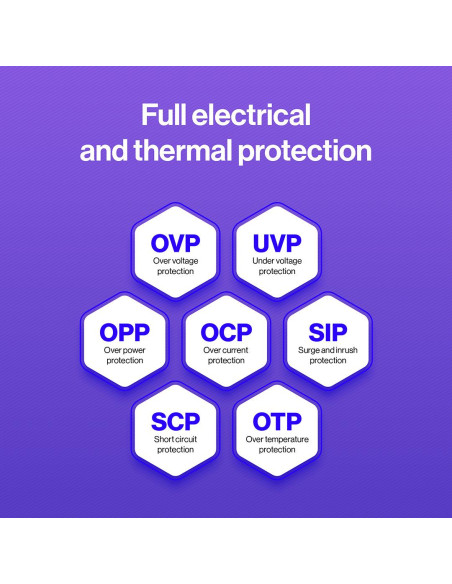 Power Supply, ENDORFY, ATX, PC, 200 - 240 V, 550 W, EY7A016