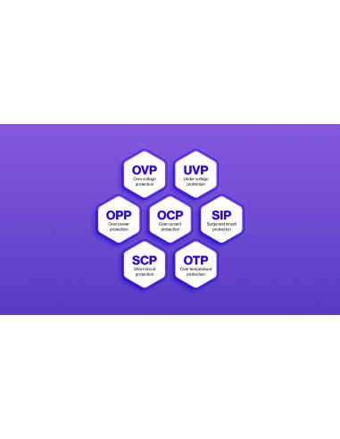 Power Supply, ENDORFY, ATX, PC, 200 - 240 V, 750 W, EY7A014