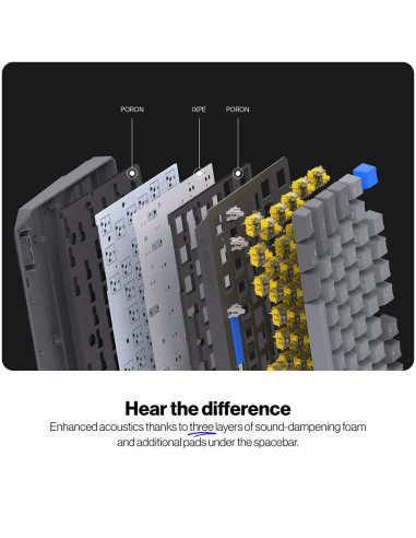 KEYBOARD WRL THOCK V2/EY5A129 ENDORFY