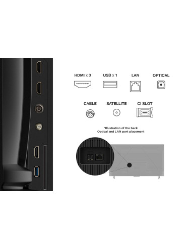 TV Set, TCL, 55 ", 4K Ultra HD, 3840 x 2160 pixels, Flat, 16:9, DLED, 55V6C