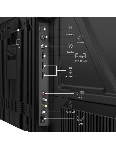 TV Set, THOMSON, 50 ", 4K Ultra HD, 3840 x 2160 pixels, Flat, 16:9, LED, 50UG5X15