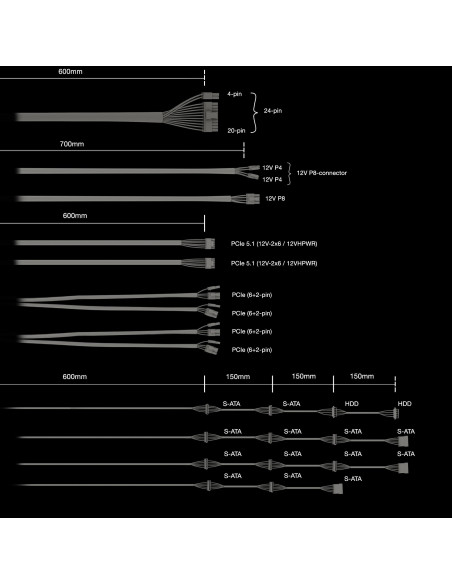 Power Supply, BE QUIET, ATX, PC, 100 - 240 V, 1200 W, BP021EU