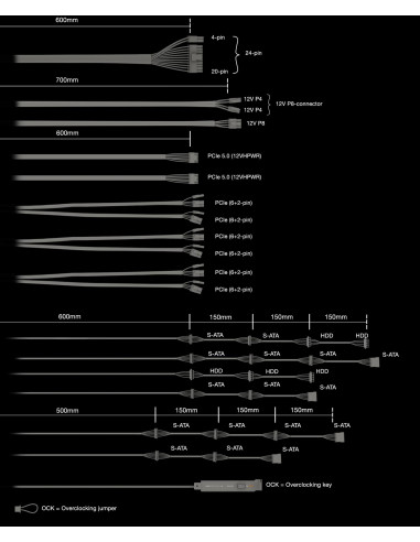Power Supply, BE QUIET, 1300 Watts, Peak Power 1400 Watts, Efficiency 80 PLUS TITANIUM, PFC Active, MTBF 100000 hours, BN331
