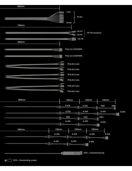 Power Supply, BE QUIET, 1300 Watts, Peak Power 1400 Watts, Efficiency 80 PLUS TITANIUM, PFC Active, MTBF 100000 hours, BN331