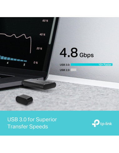 WRL ADAPTER 1800MBPS USB/ARCHER TX20U TP-LINK