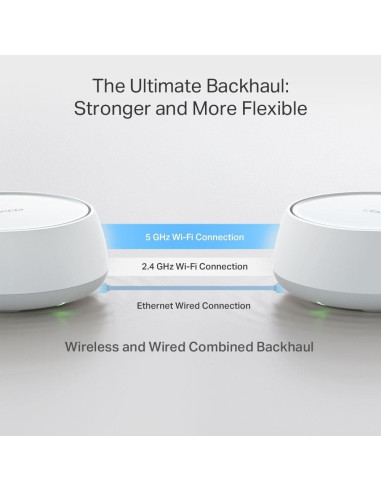 Wireless Router, TP-LINK, Wireless Router, 3-pack, 3600 Mbps, Mesh, LAN WAN ports 2, Number of antennas 4, DECOBE25(3-PACK)