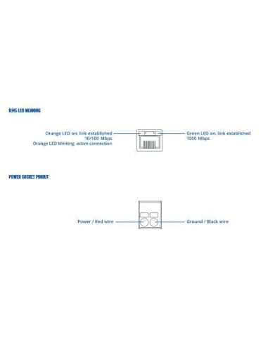 Switch, TELTONIKA, TSW200, PoE ports 8, 240 Watts, TSW200