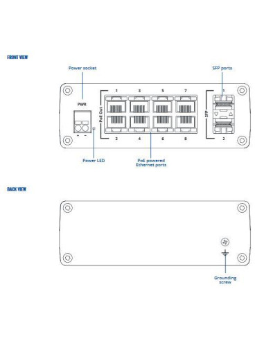 Switch, TELTONIKA, TSW200, PoE ports 8, 240 Watts, TSW200