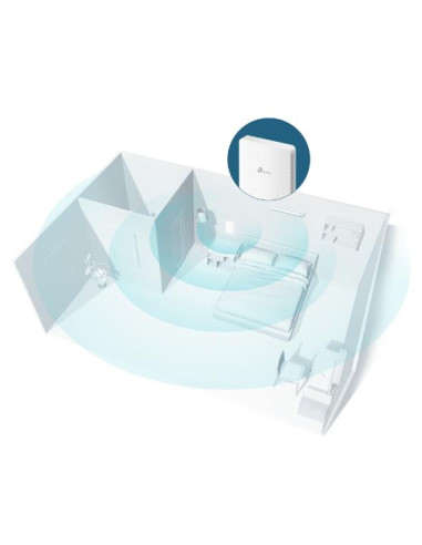 Access Point, TP-LINK, Omada, 1200 Mbps, IEEE 802.11a, IEEE 802.11 b/g, IEEE 802.11n, IEEE 802.11ac, EAP235-WALL