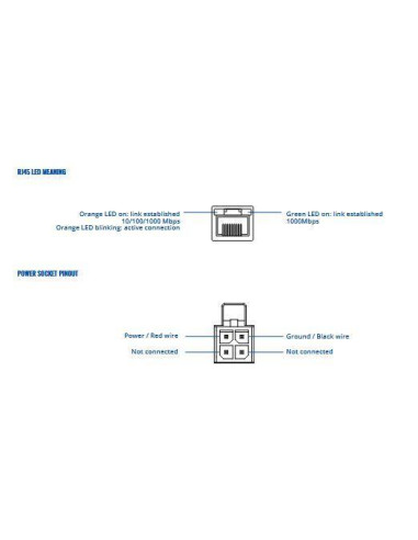 Switch, TELTONIKA, TSW110, Desktop/pedestal, DIN Rail, TSW110
