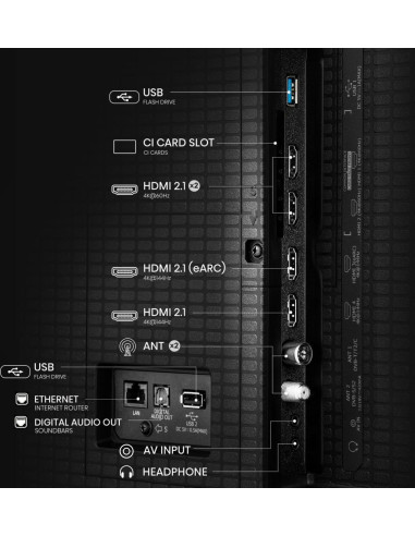 TV Set, HISENSE, 85 ", 4K Ultra HD, 3840 x 2160 pixels, Flat, 16:9, ULED, 85U7Q