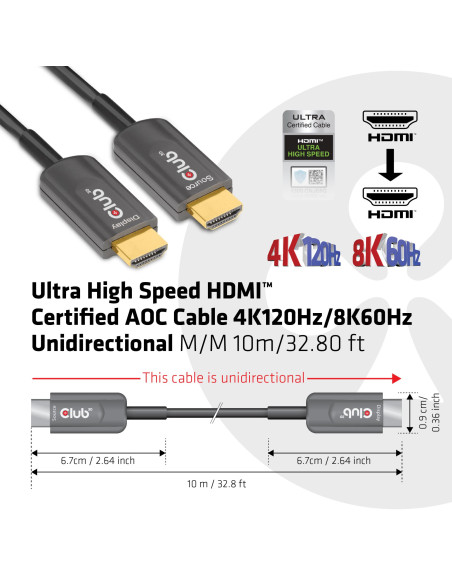 CABLE HDMI HIGH SPEED 10M/M/M CAC-1376 CLUB3D