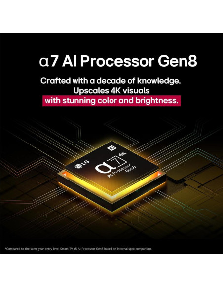 TV Set, LG, 65 ", 4K Ultra HD, 3840 x 2160 pixels, Flat, 16:9, QNED, 65QNED70A6A