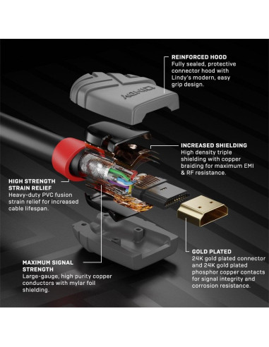 CABLE HDMI-HDMI 7.5M/ANTHRA 36966 LINDY