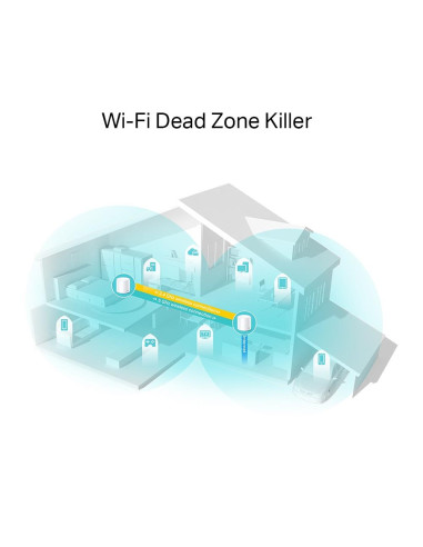 Wireless Router, TP-LINK, Wireless Router, 2-pack, 1800 Mbps, Mesh, IEEE 802.11a, IEEE 802.11n, IEEE 802.11ac, IEEE 802.11ax, D