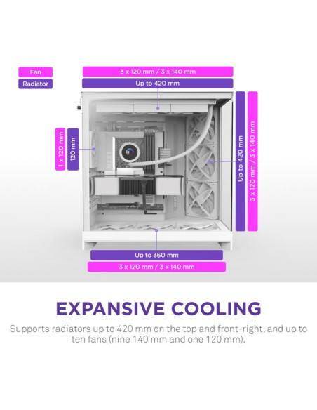 Case, NZXT, ATX/micro ATX/Mini-ITX/EATX, White, Midi Tower, PC, CM-H92FW-01